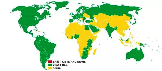 圣基茨护照免签国家