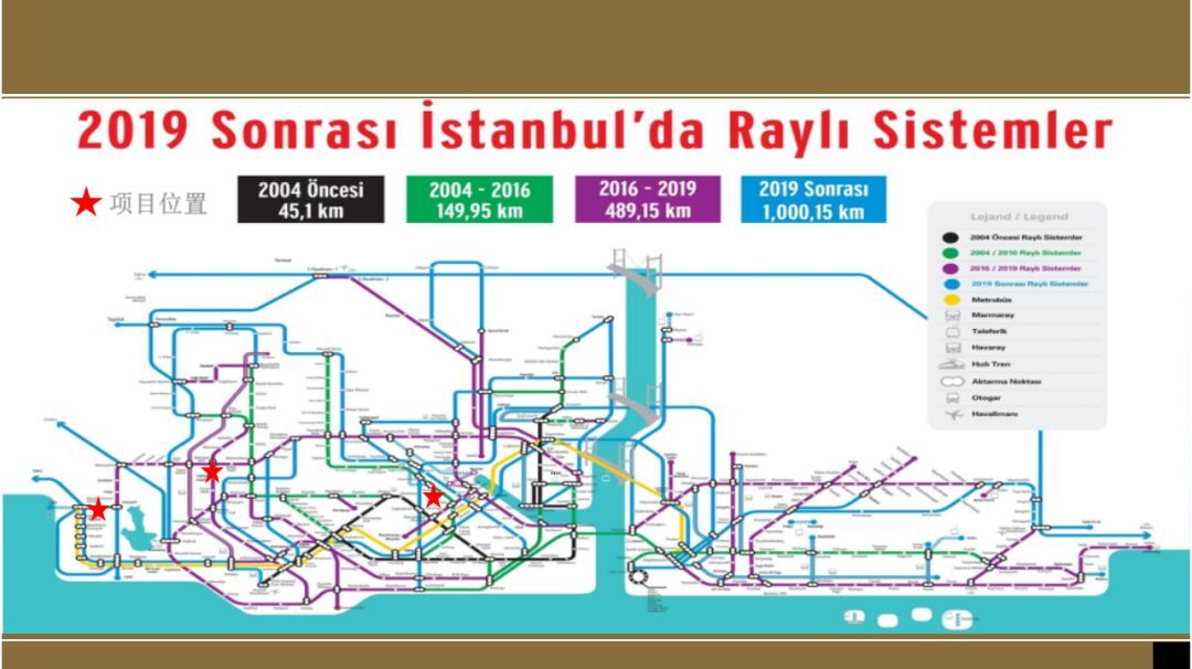 伊斯坦布尔地铁规划图